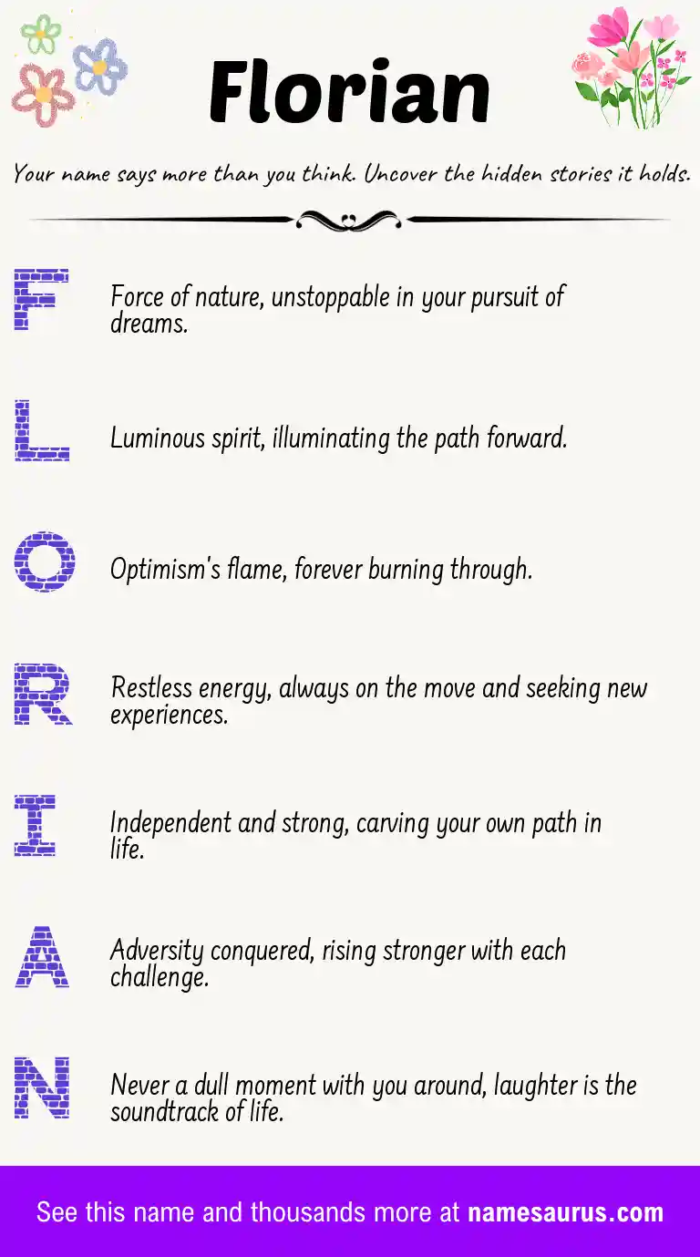 Acrostic poem about Florian.