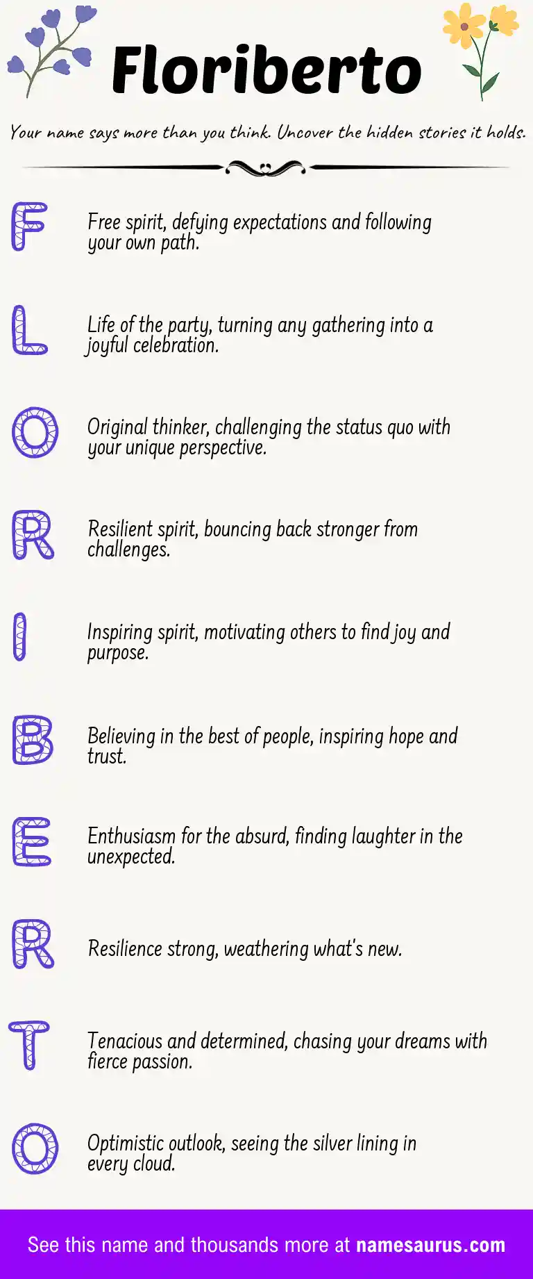 Acrostic poem about Floriberto.