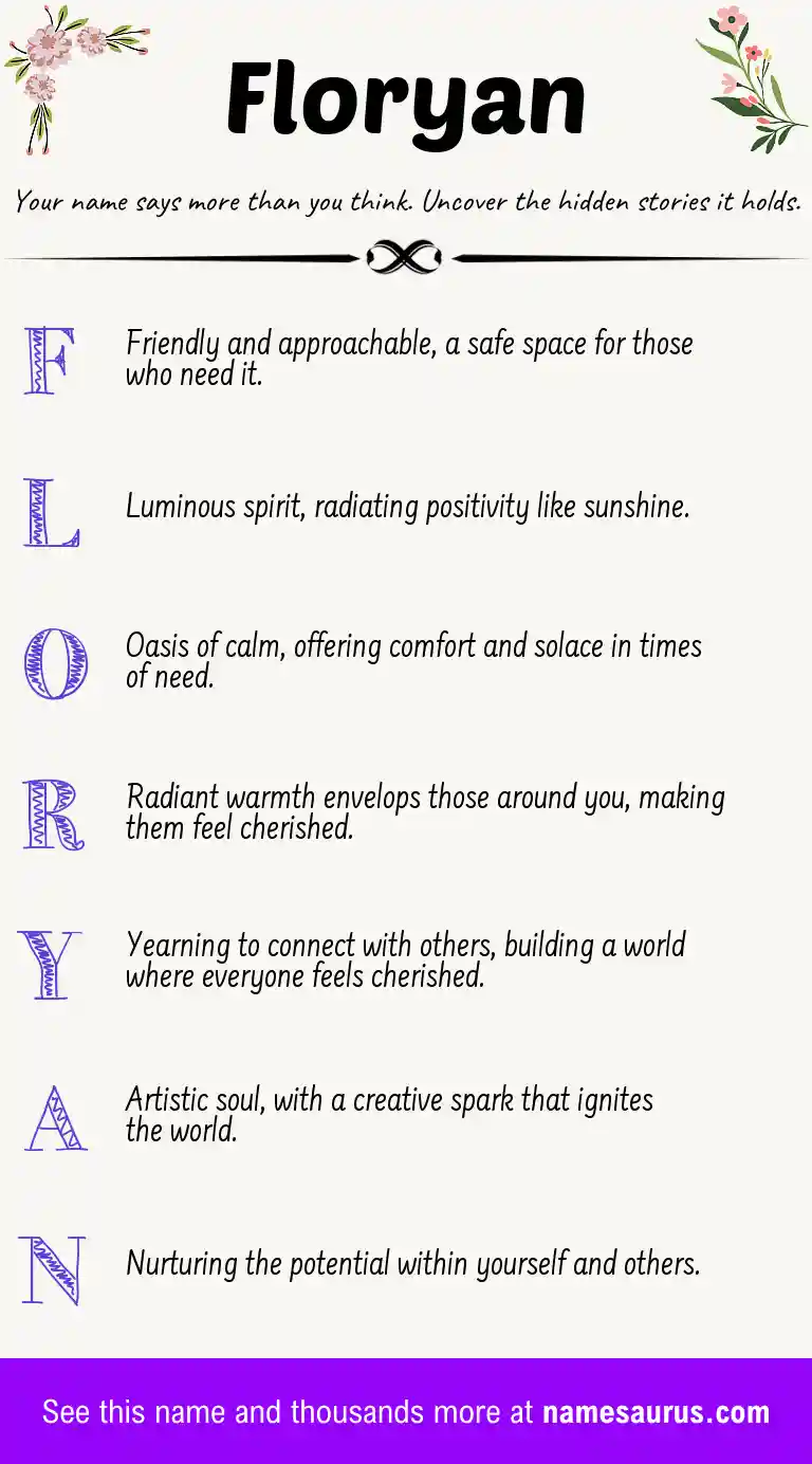 Acrostic poem about Floryan.