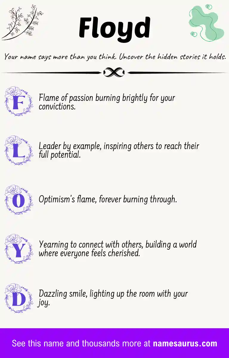 Acrostic poem about Floyd.