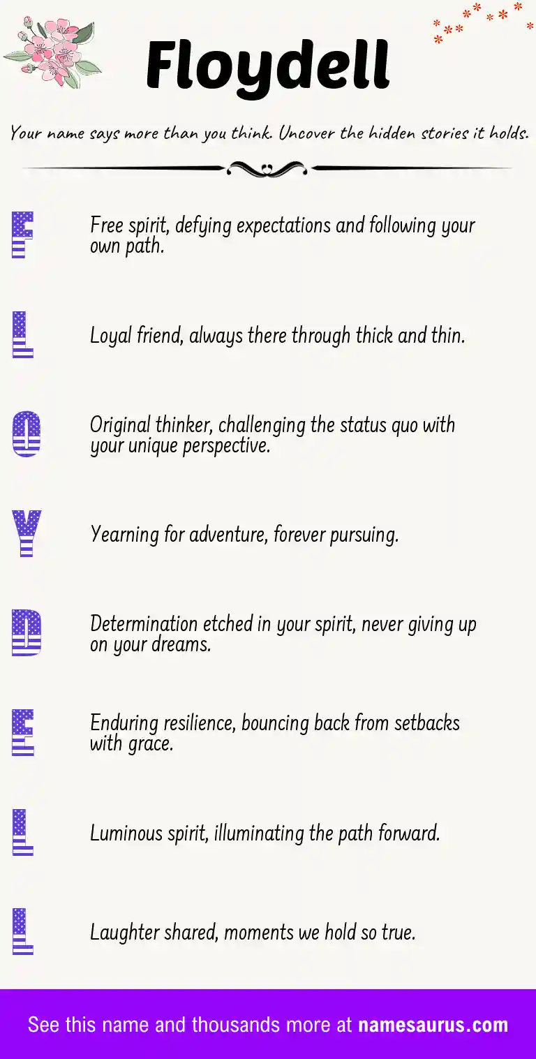 Acrostic poem about Floydell.