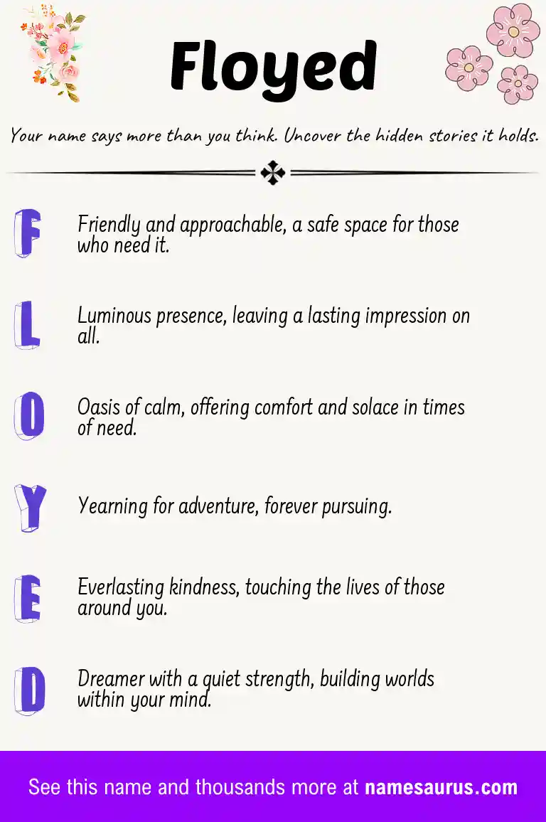 Acrostic poem about Floyed.