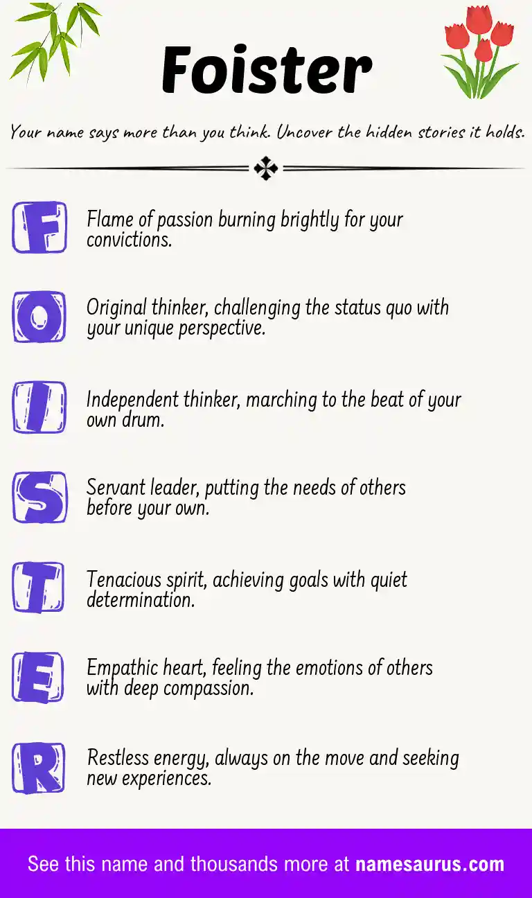 Acrostic poem about Foister.