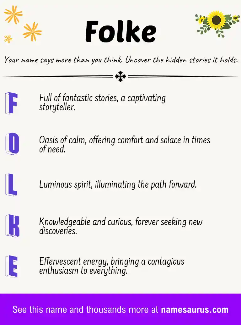 Acrostic poem about Folke.