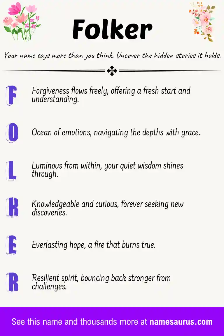Acrostic poem about Folker.