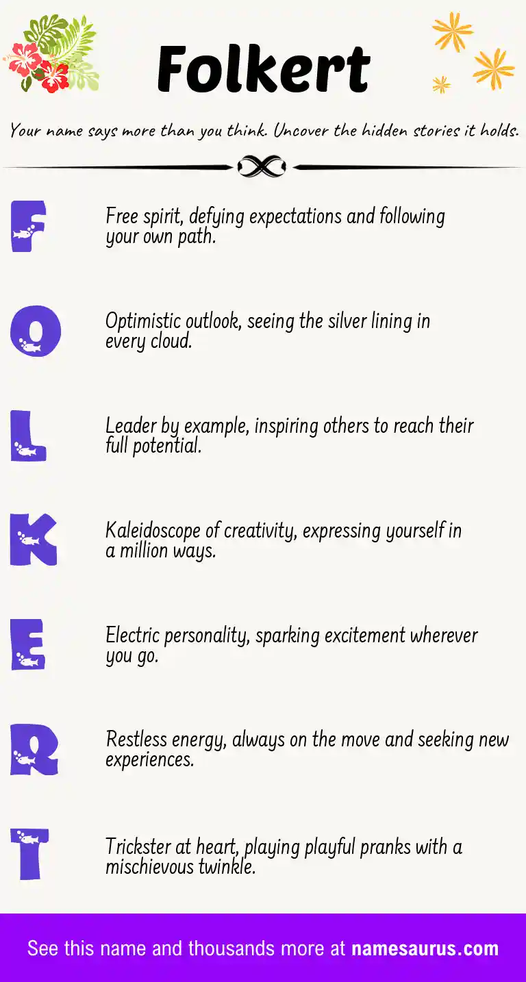Acrostic poem about Folkert.