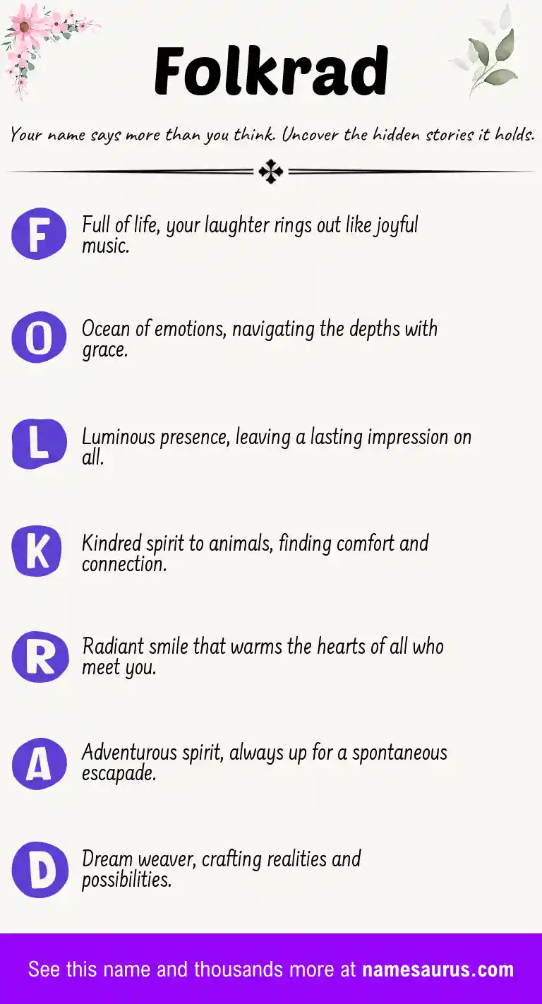 Acrostic poem about Folkrad.