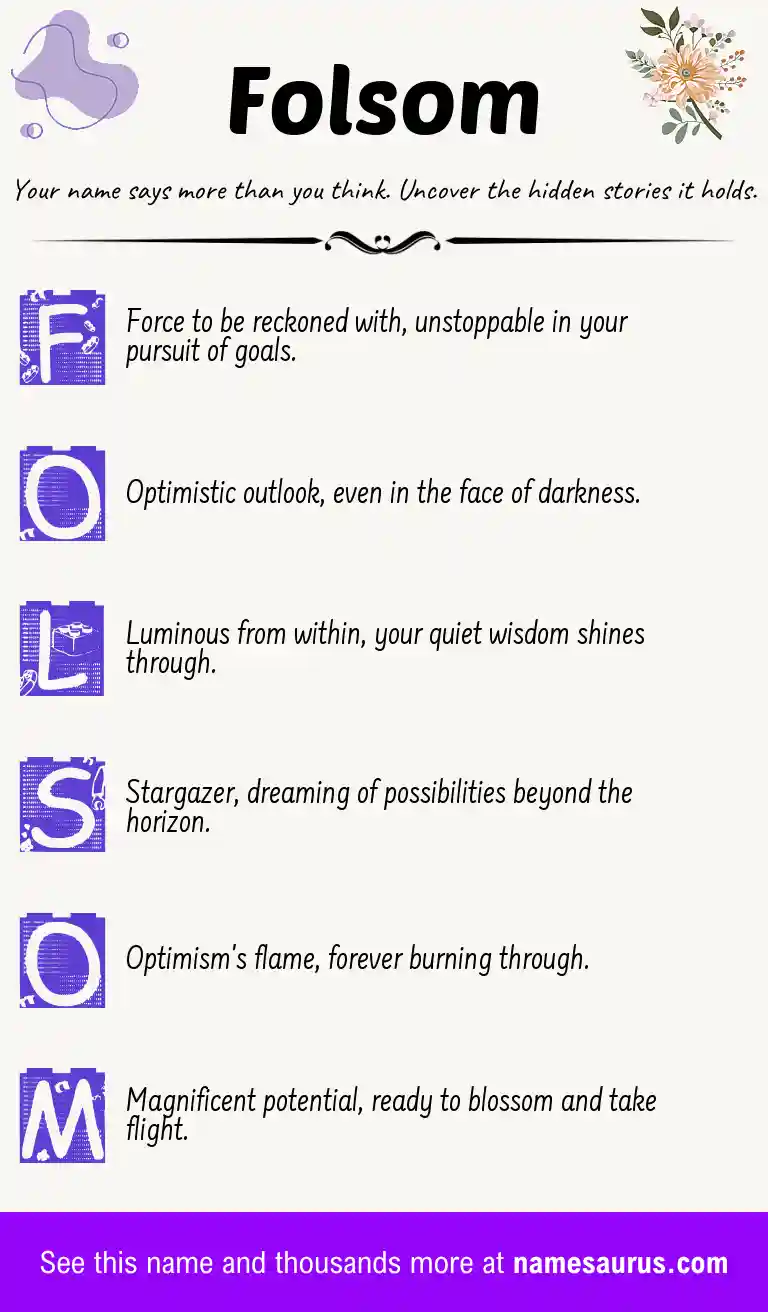 Acrostic poem about Folsom.