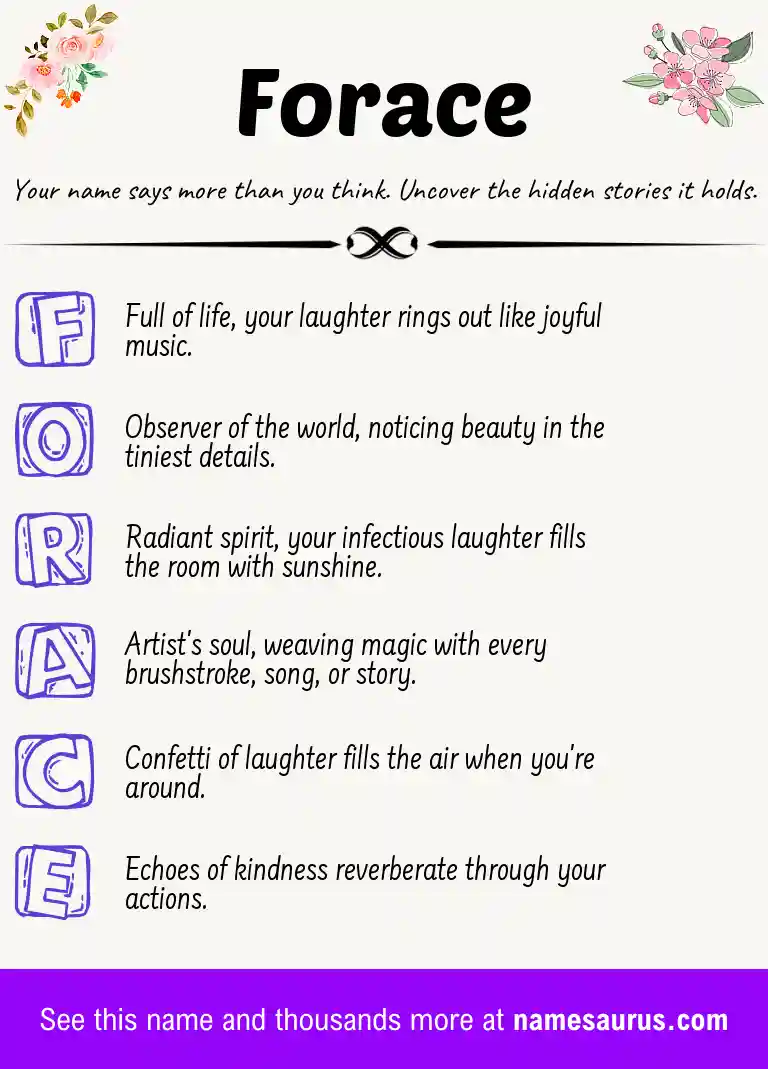 Acrostic poem about Forace.