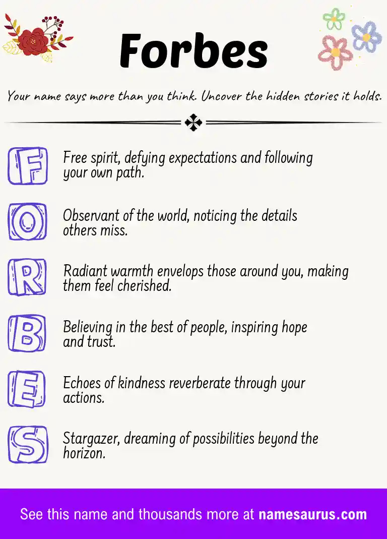 Acrostic poem about Forbes.