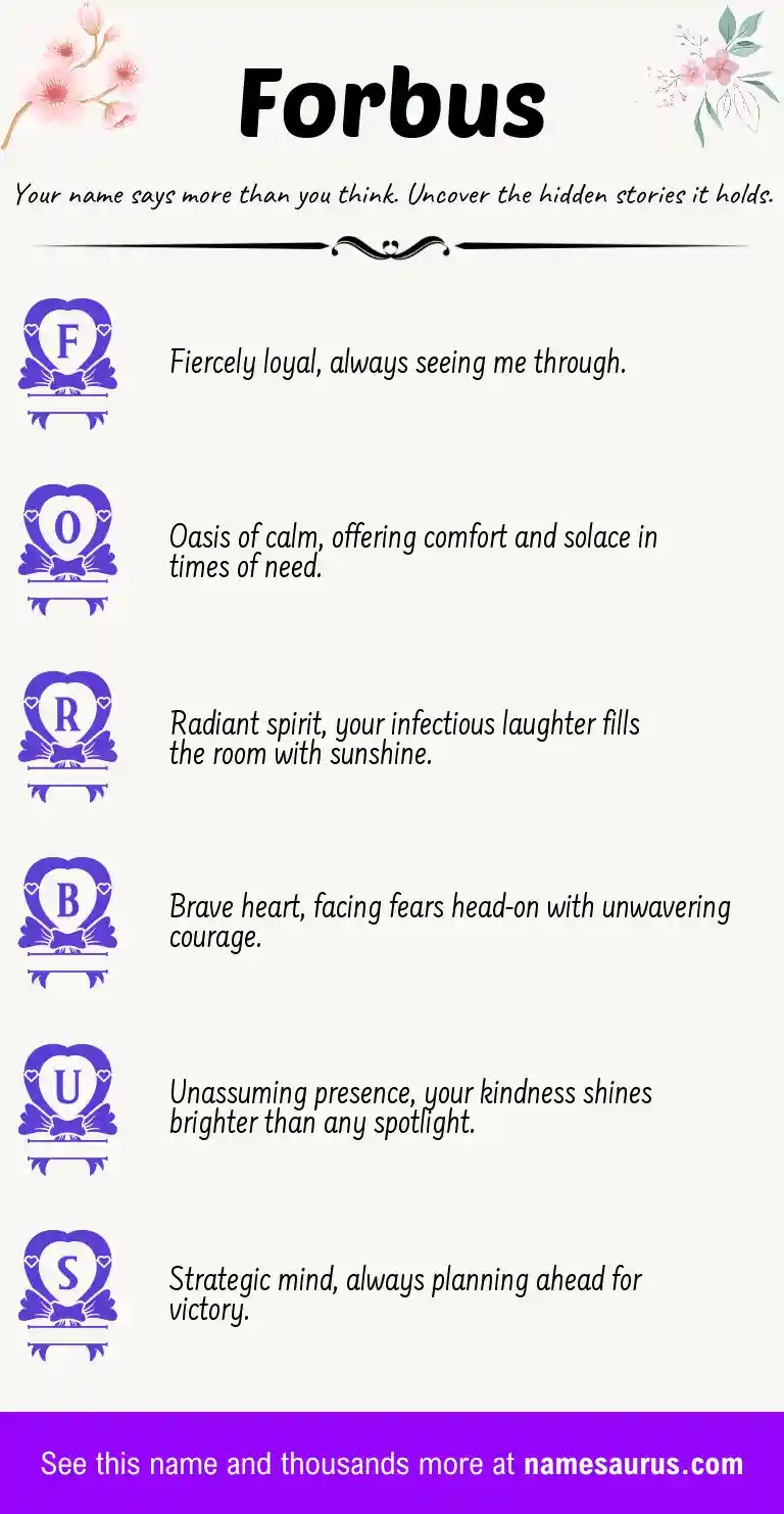 Acrostic poem about Forbus.