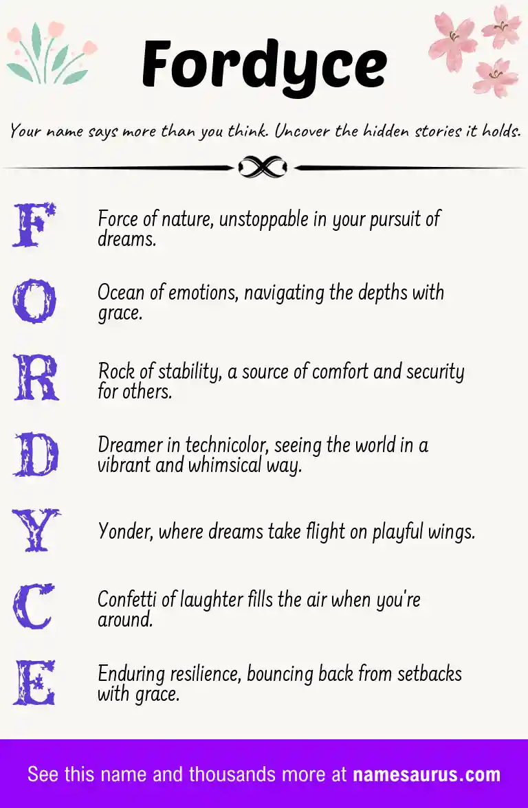 Acrostic poem about Fordyce.