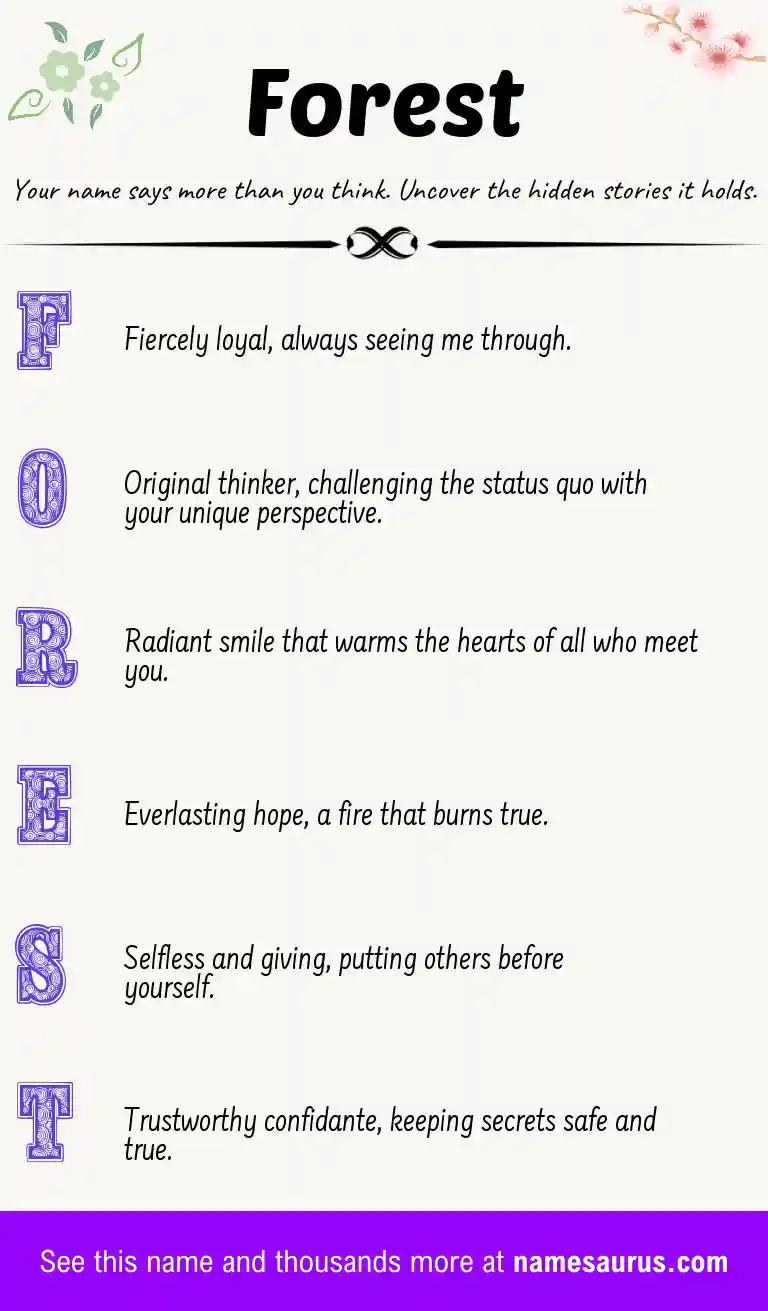 Acrostic poem about Forest.