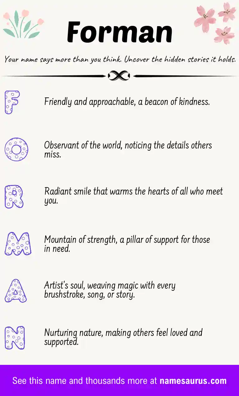 Acrostic poem about Forman.