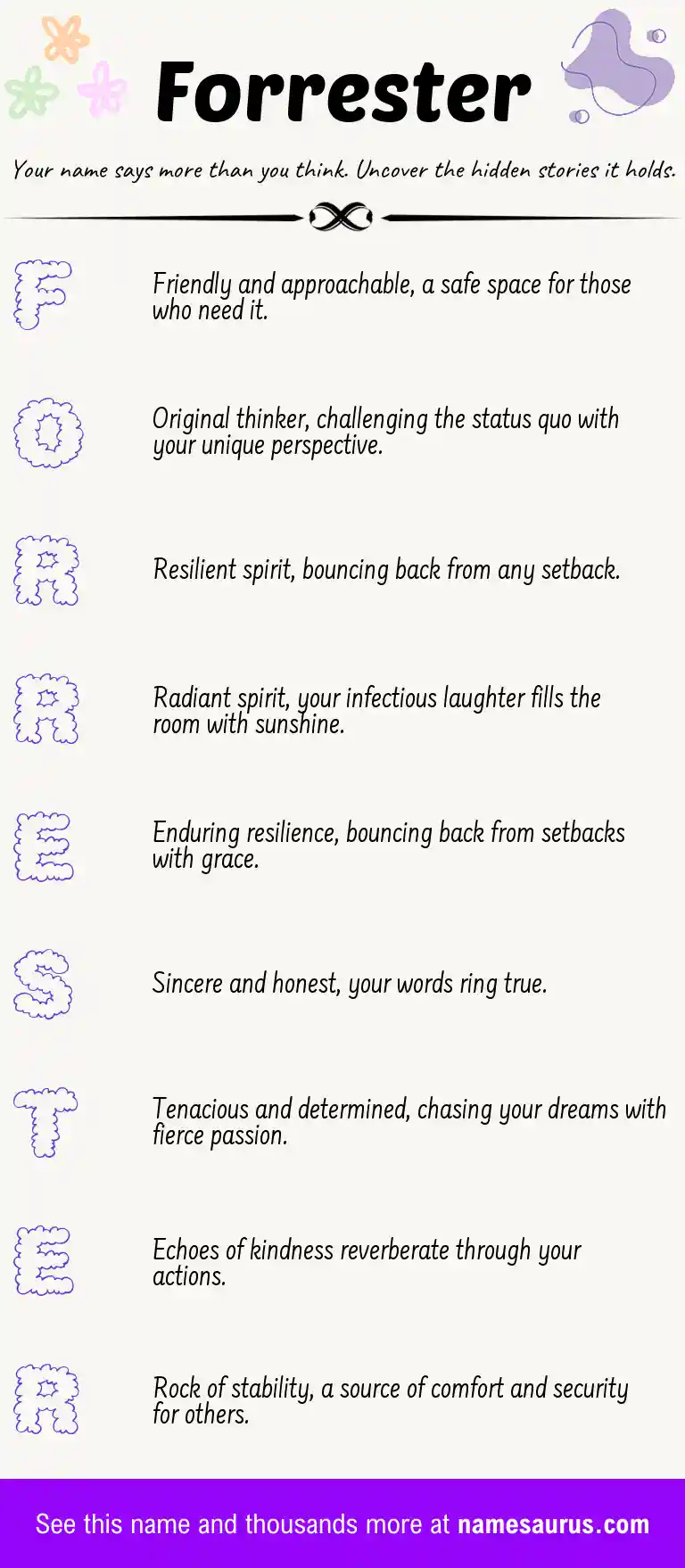 Acrostic poem about Forrester.