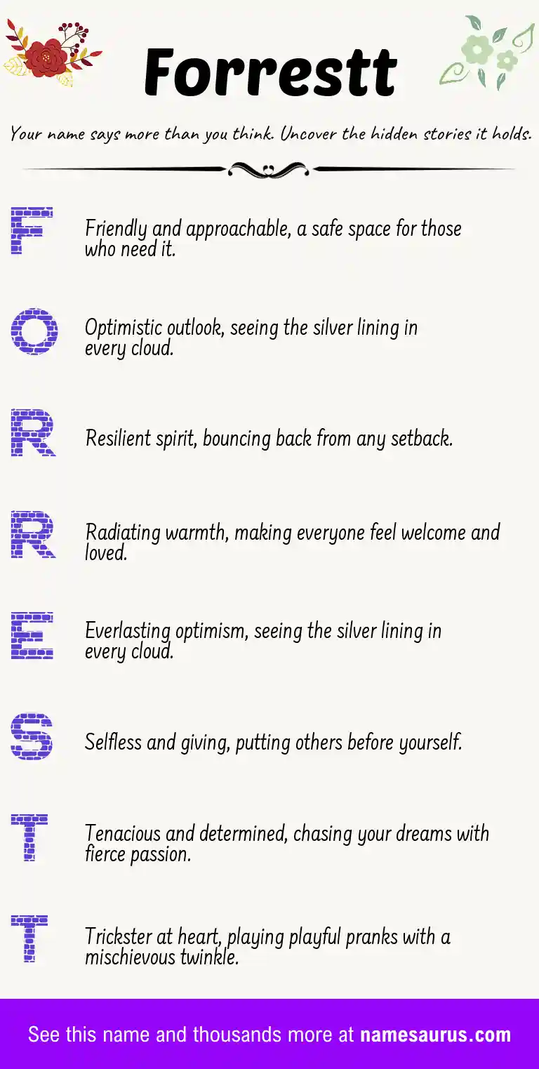 Acrostic poem about Forrestt.