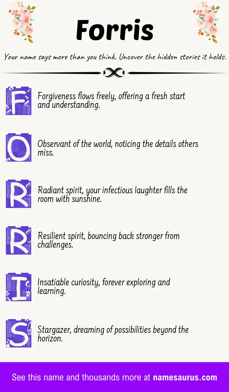 Acrostic poem about Forris.