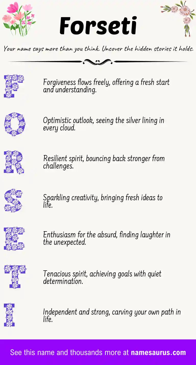 Acrostic poem about Forseti.