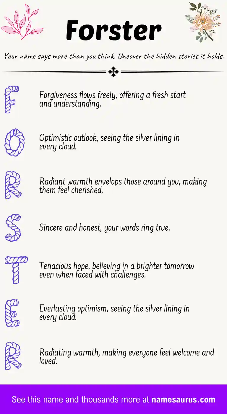 Acrostic poem about Forster.