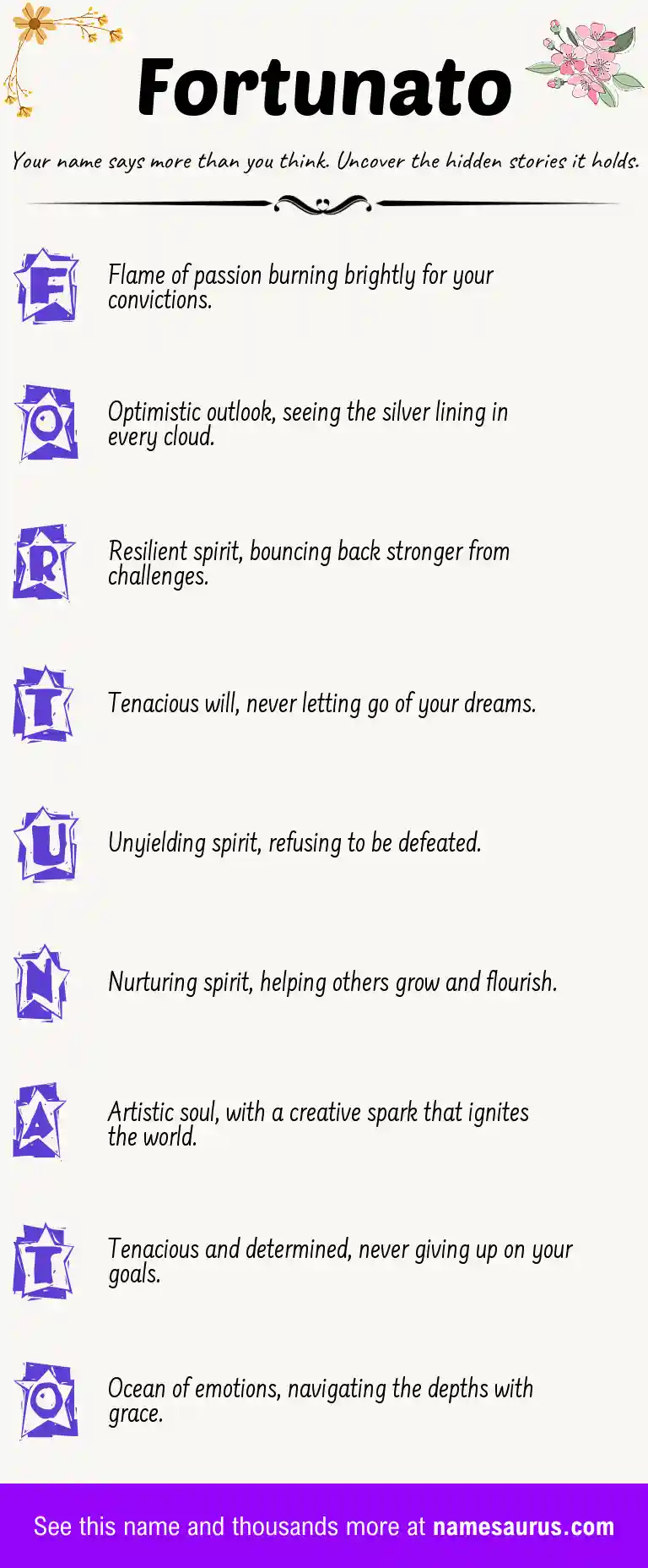 Acrostic poem about Fortunato.