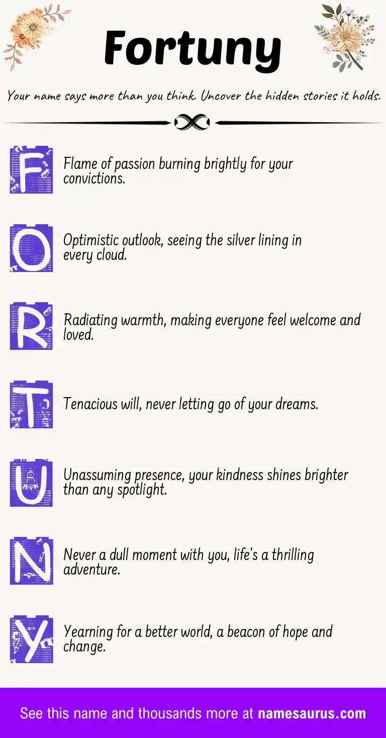 Acrostic poem about Fortuny.
