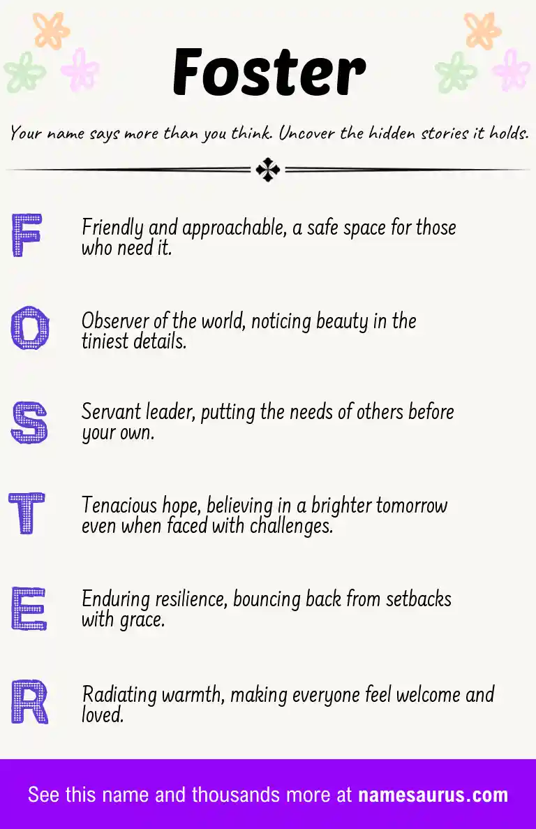 Acrostic poem about Foster.