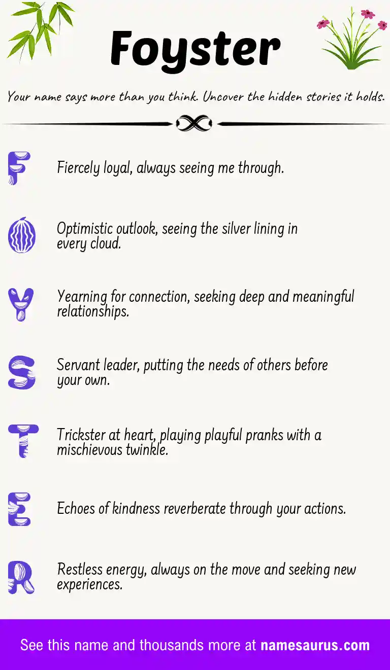 Acrostic poem about Foyster.