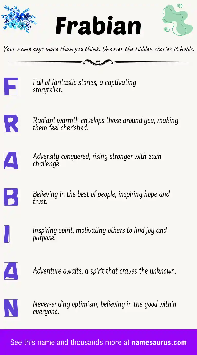 Acrostic poem about Frabian.