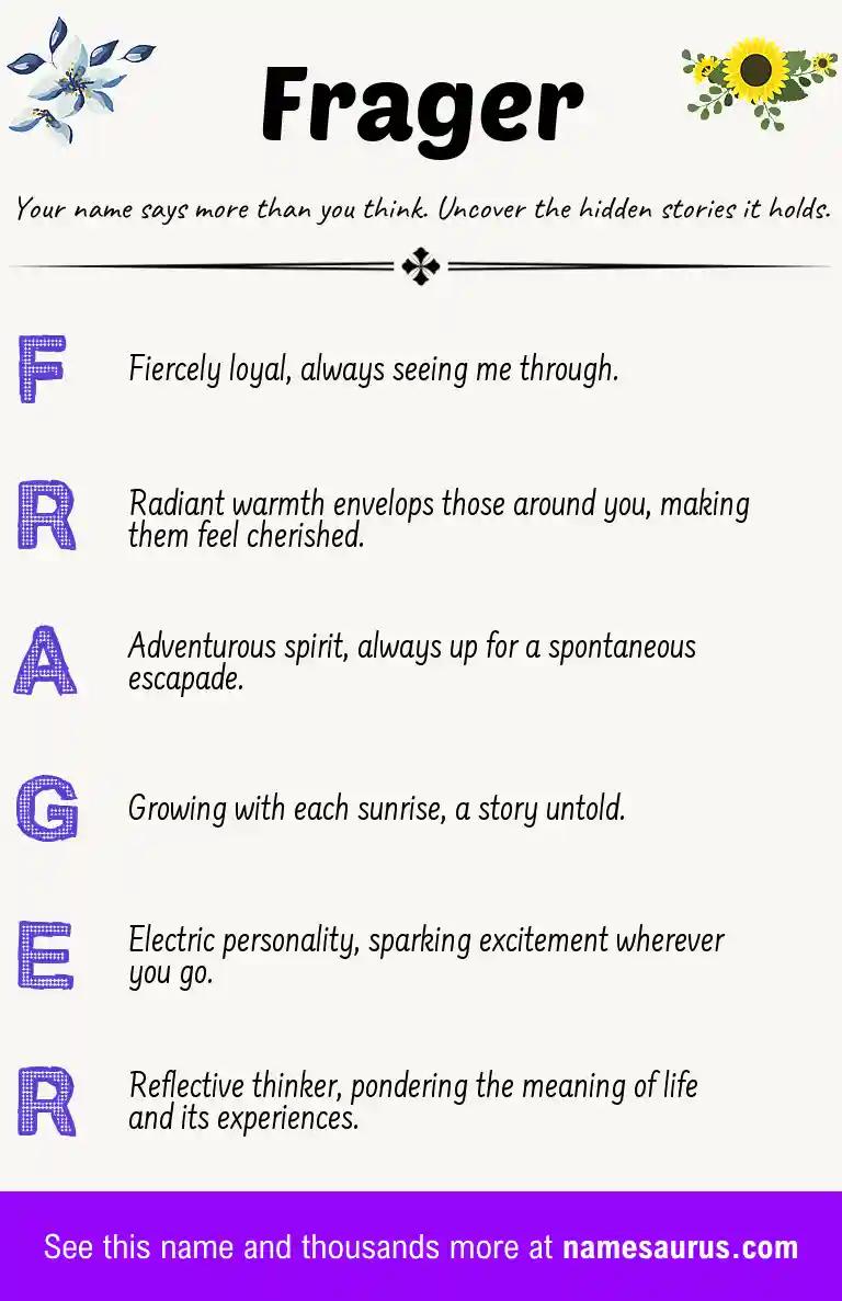 Acrostic poem about Frager.