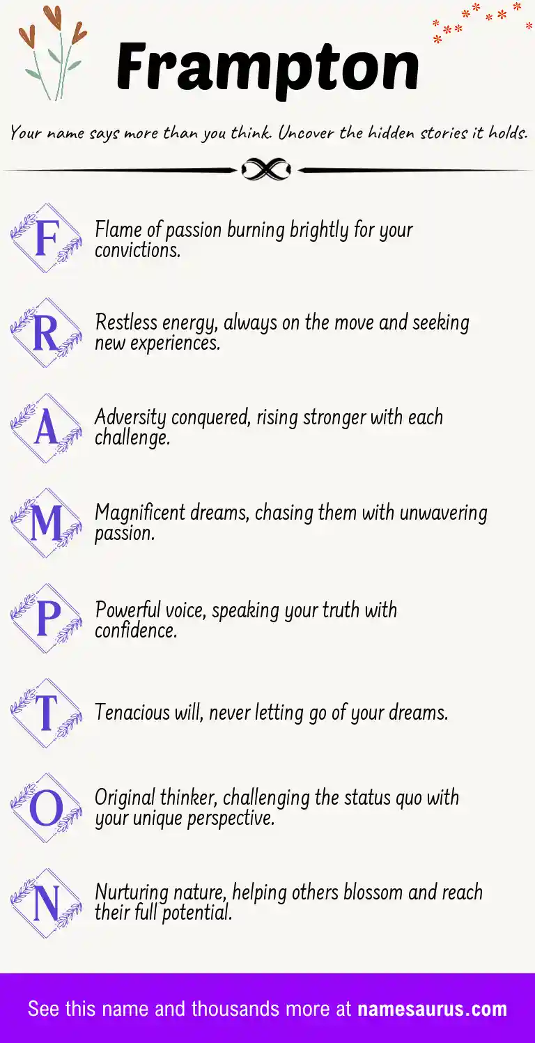 Acrostic poem about Frampton.
