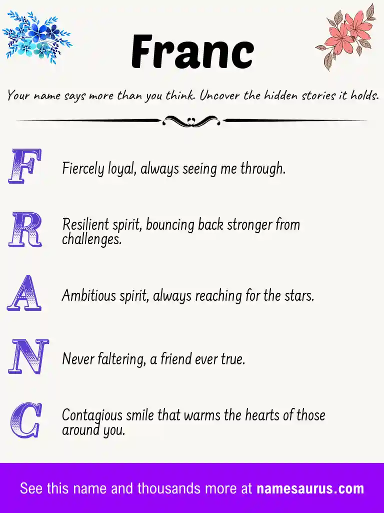 Acrostic poem about Franc.