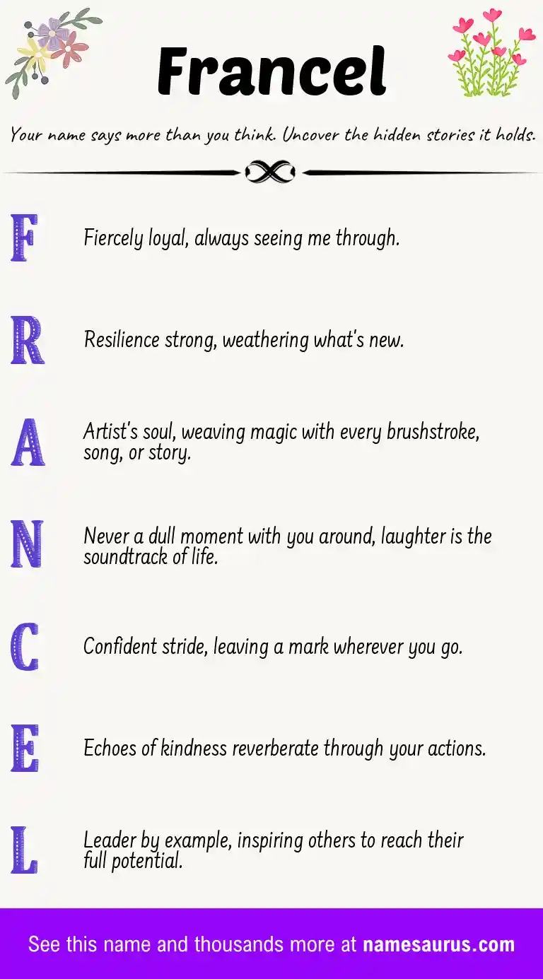 Acrostic poem about Francel.