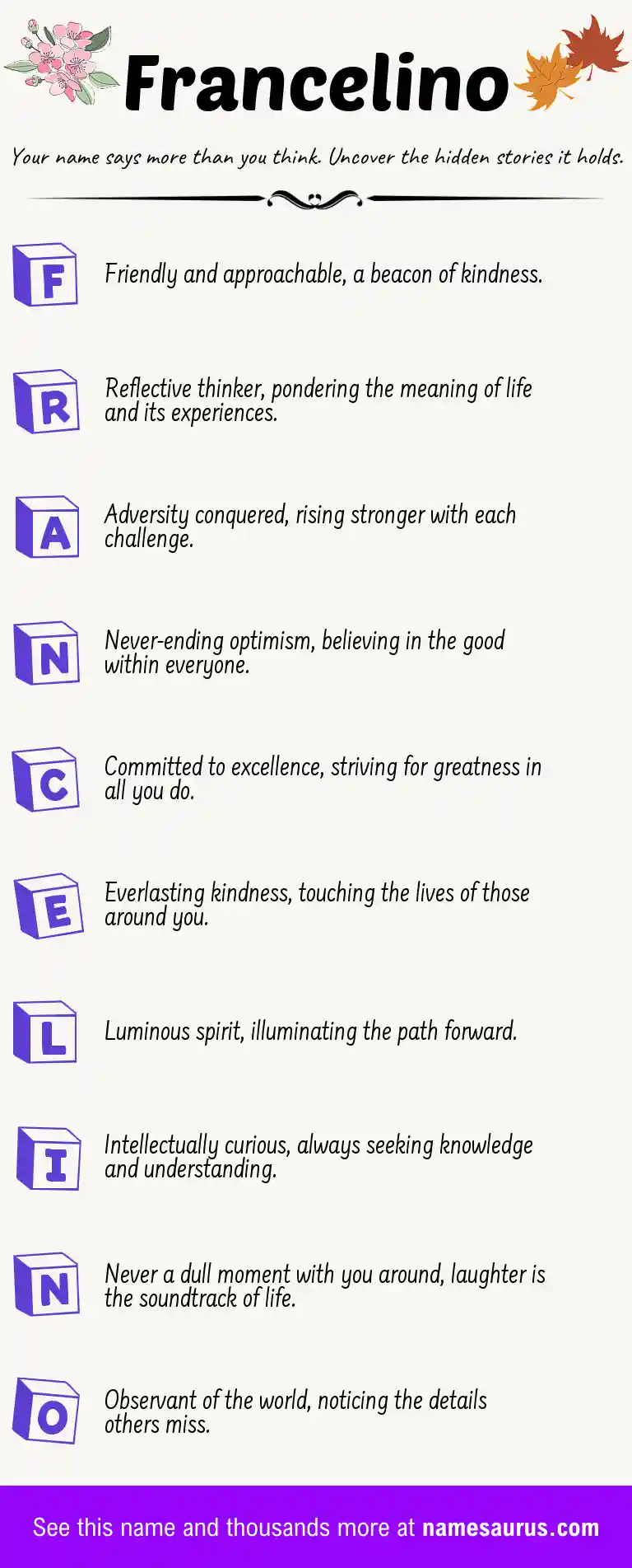 Acrostic poem about Francelino.