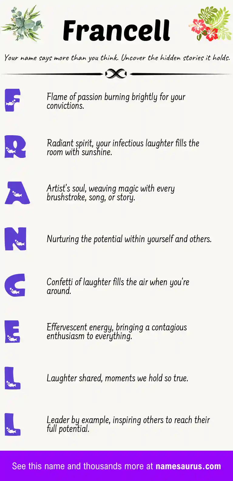 Acrostic poem about Francell.