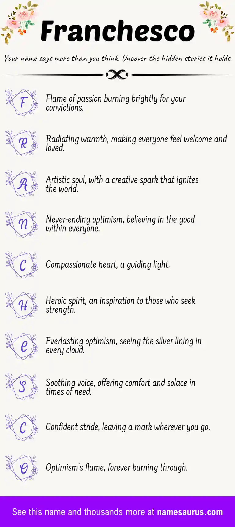 Acrostic poem about Franchesco.