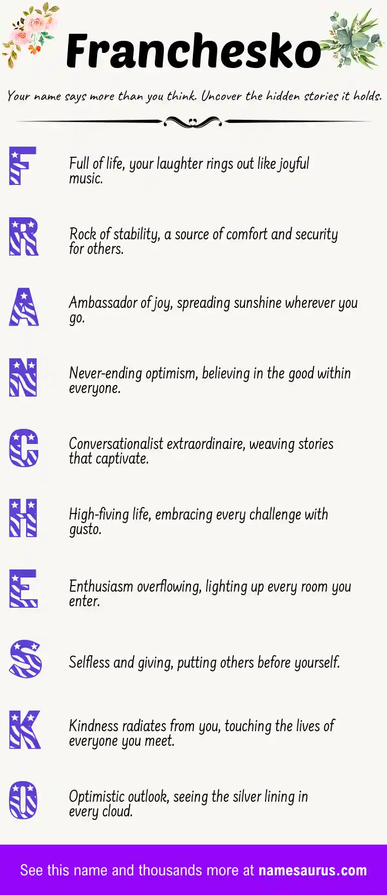 Acrostic poem about Franchesko.