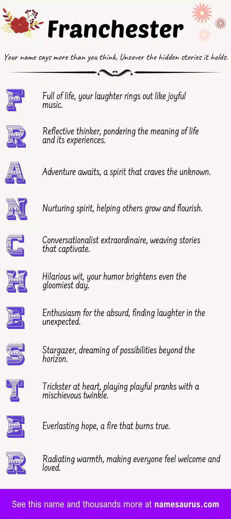 Acrostic poem about Franchester.