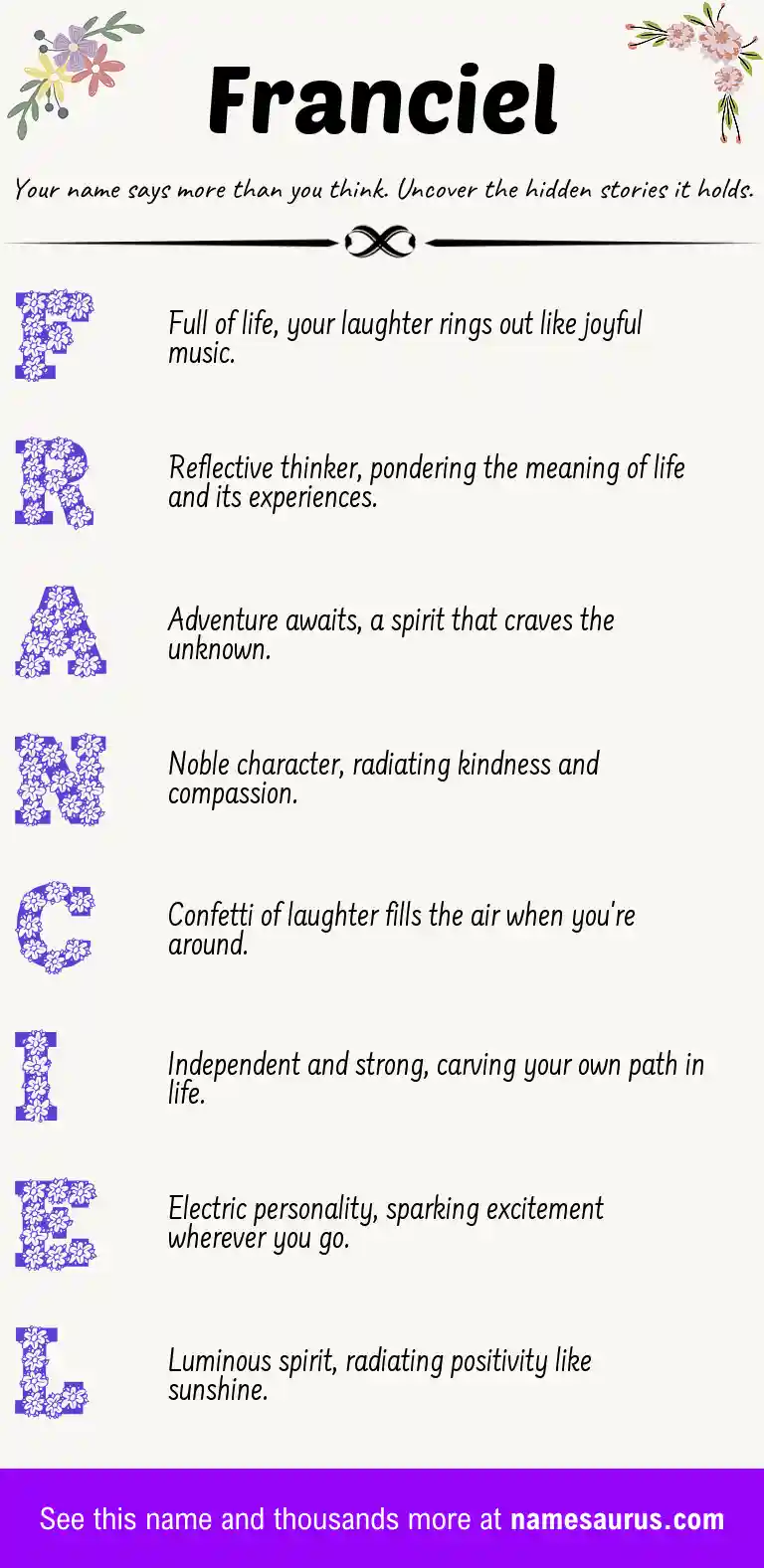 Acrostic poem about Franciel.