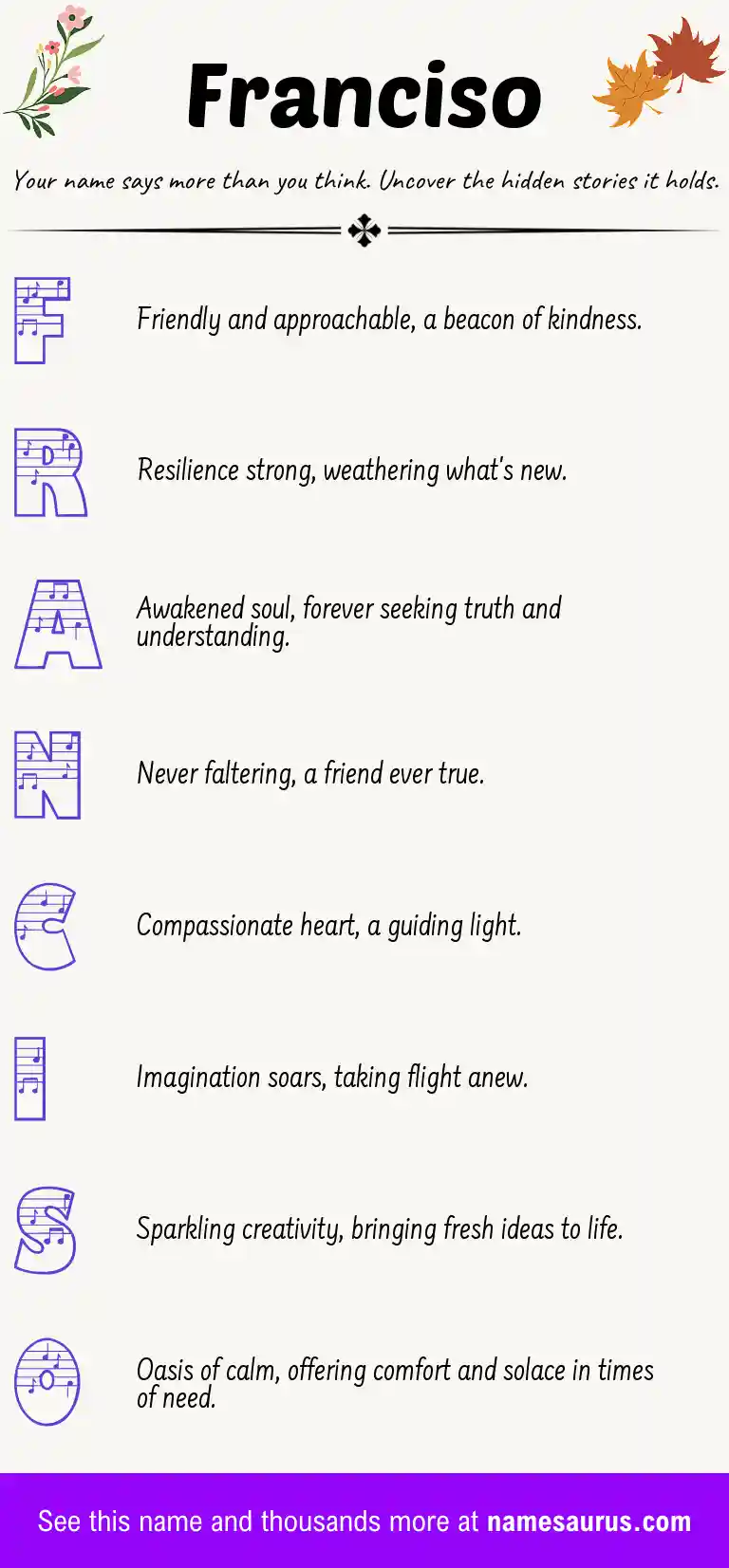 Acrostic poem about Franciso.