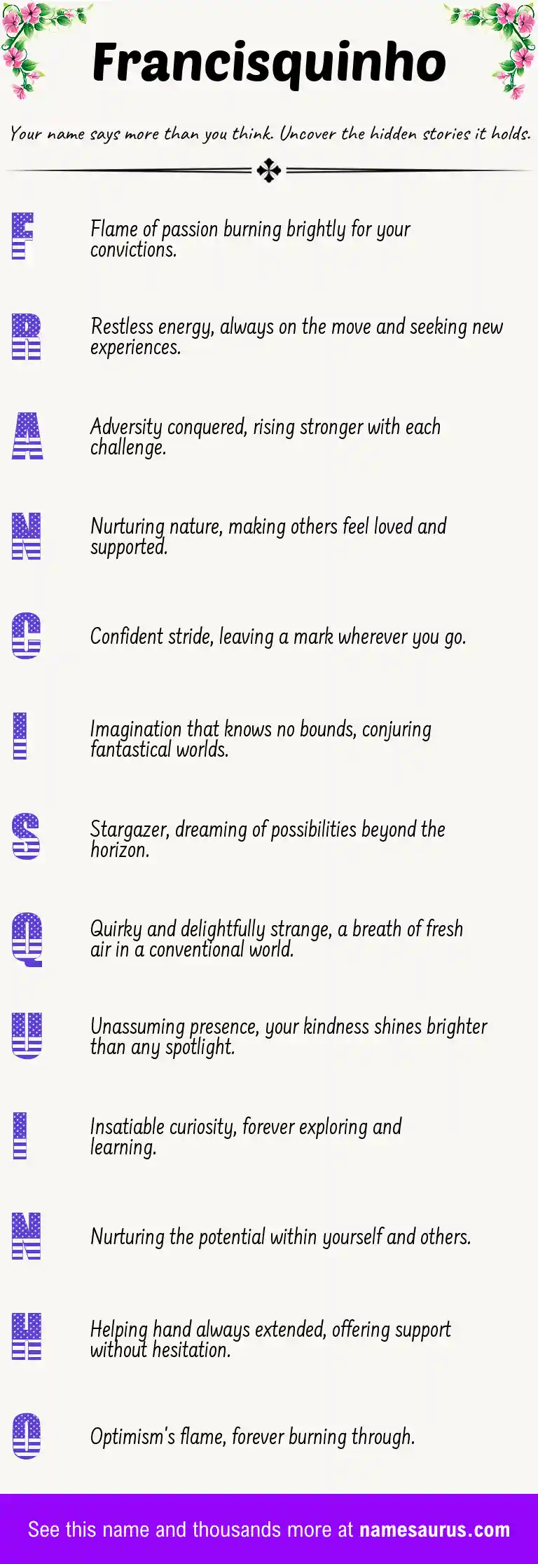 Acrostic poem about Francisquinho.