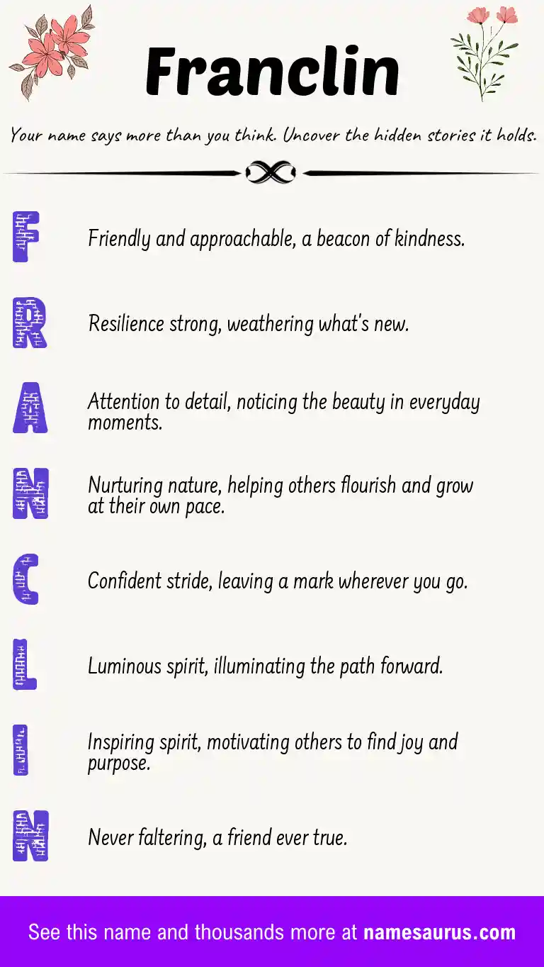 Acrostic poem about Franclin.
