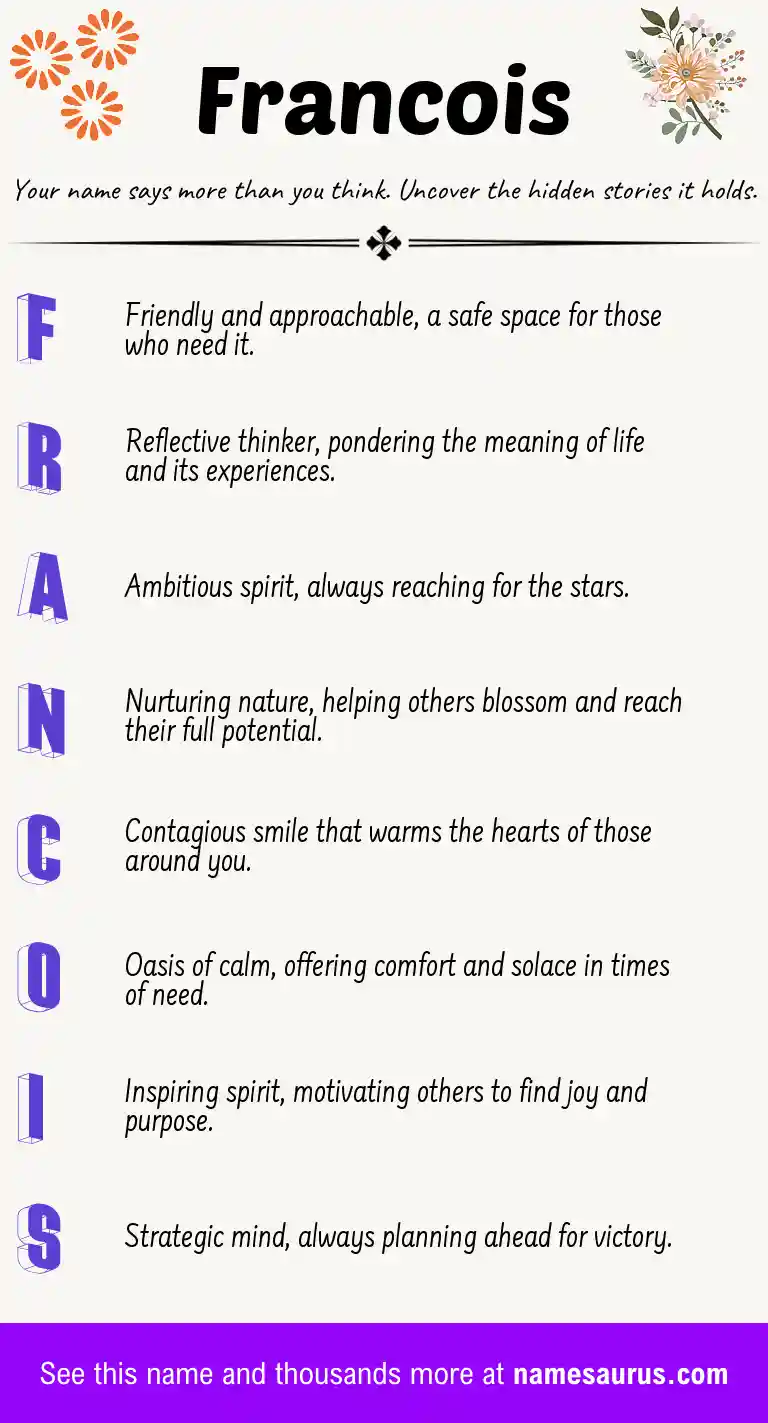 Acrostic poem about Francois.