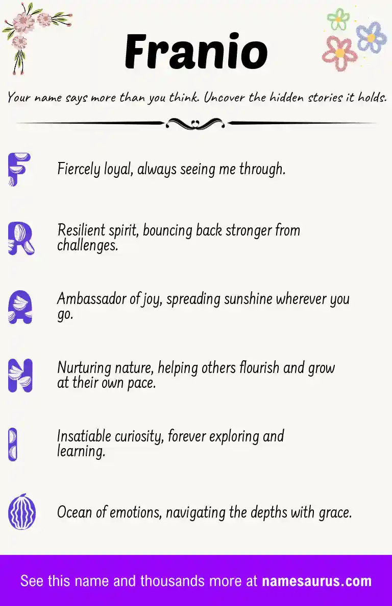 Acrostic poem about Franio.