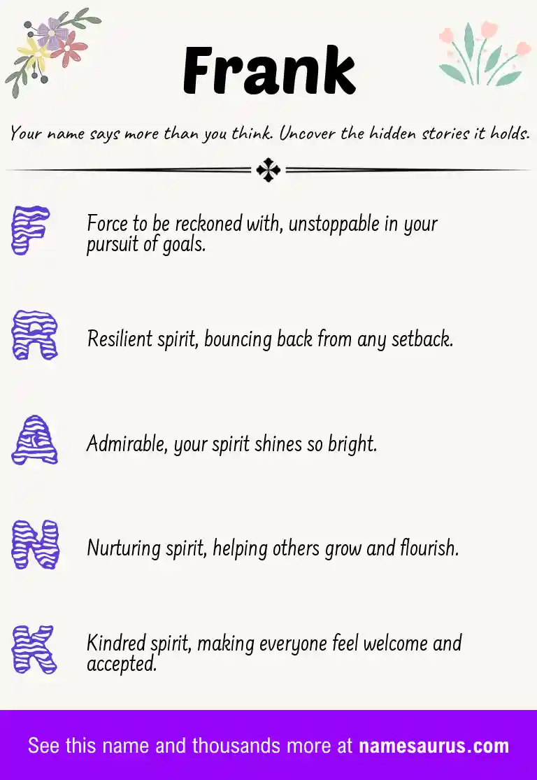 Acrostic poem about Frank.