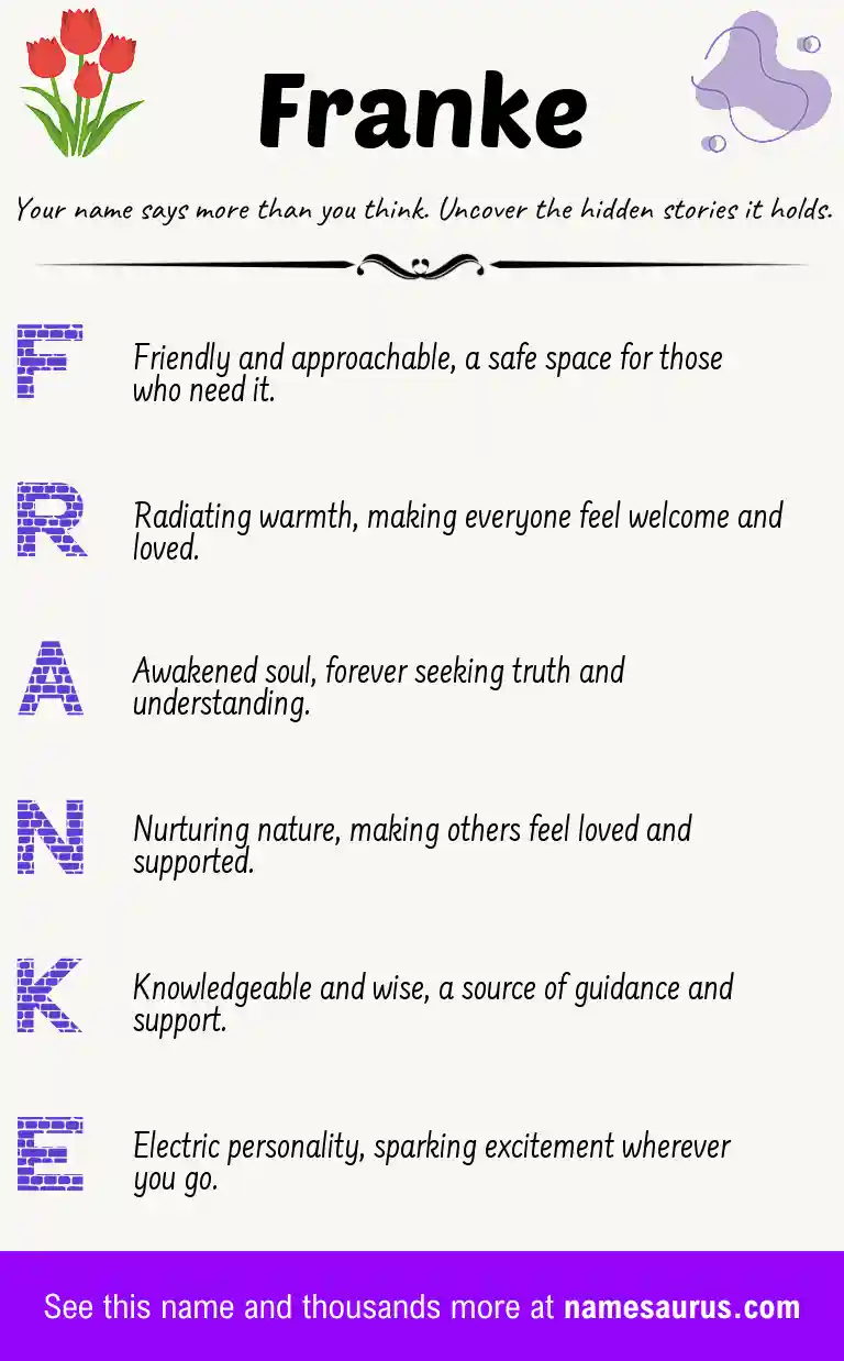 Acrostic poem about Franke.