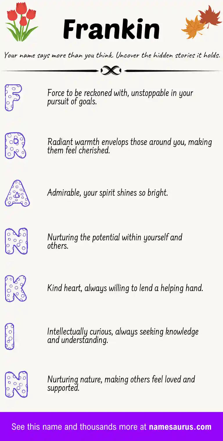 Acrostic poem about Frankin.