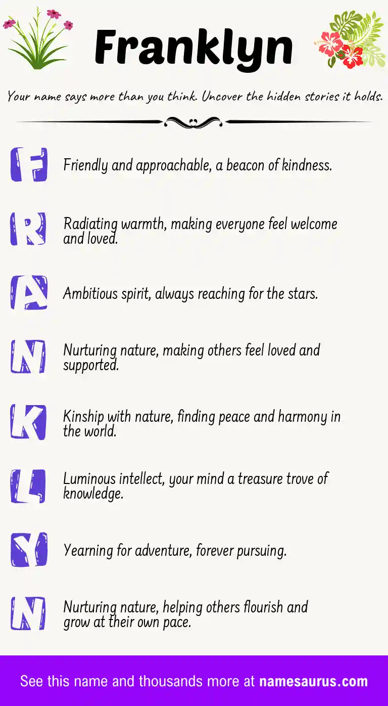 Acrostic poem about Franklyn.