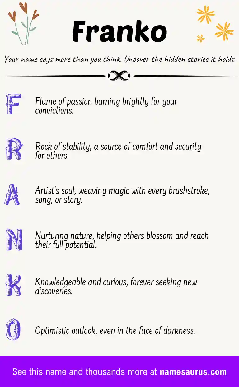 Acrostic poem about Franko.