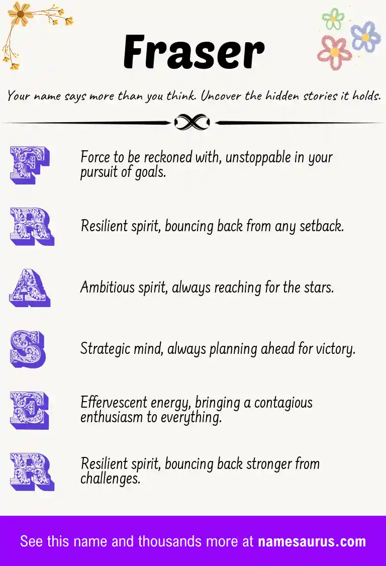 Acrostic poem about Fraser.