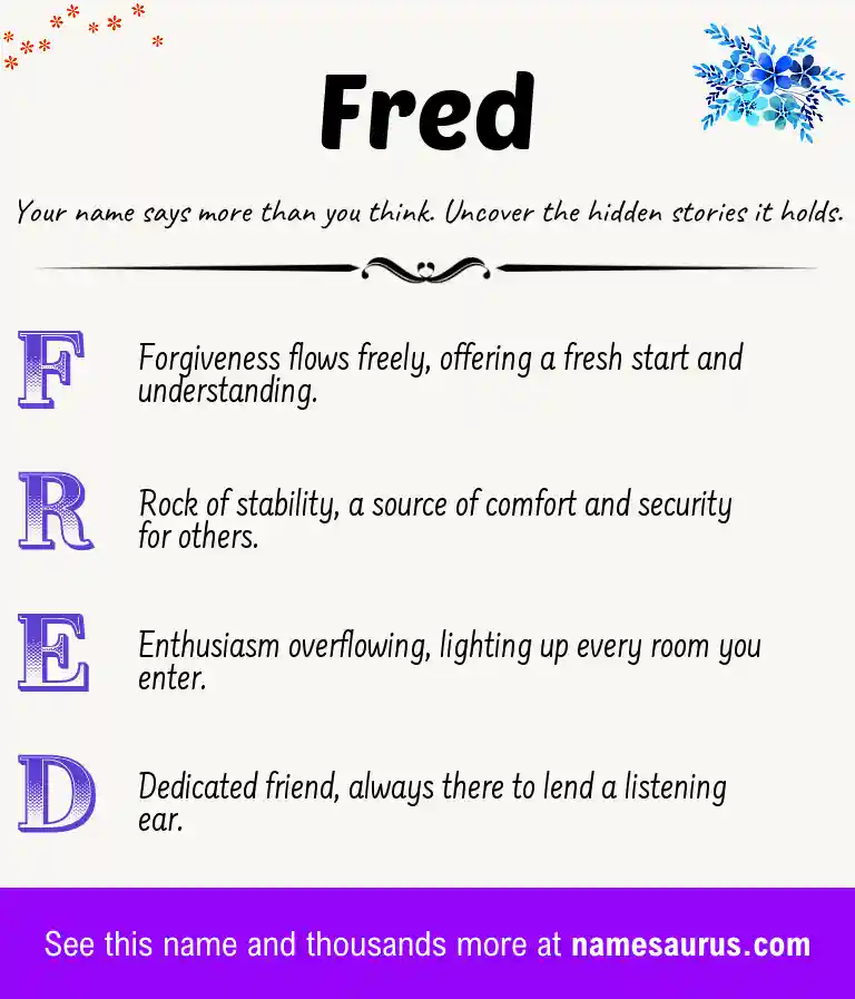 Acrostic poem about Fred.